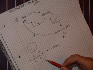 Die größten Errungenschaften basieren auf einfachen Ideen! Die größten Errungenschaften basieren auf einfachen Ideen!